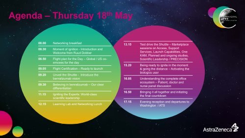 AGENDA - 18TH MAY