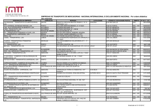 EMPRESAS DE TRANSPORTE DE MERCADORIAS ... - Imtt