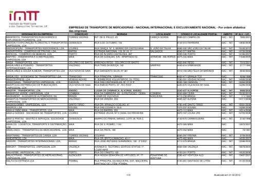 EMPRESAS DE TRANSPORTE DE MERCADORIAS ... - Imtt