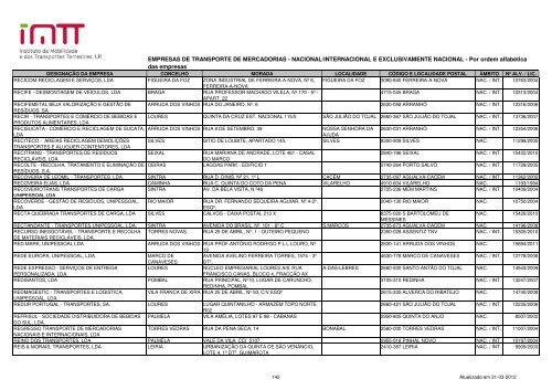 EMPRESAS DE TRANSPORTE DE MERCADORIAS ... - Imtt