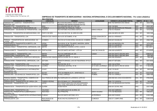 EMPRESAS DE TRANSPORTE DE MERCADORIAS ... - Imtt