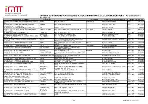 EMPRESAS DE TRANSPORTE DE MERCADORIAS ... - Imtt