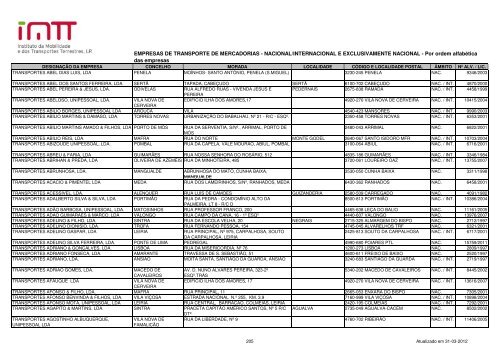 EMPRESAS DE TRANSPORTE DE MERCADORIAS ... - Imtt