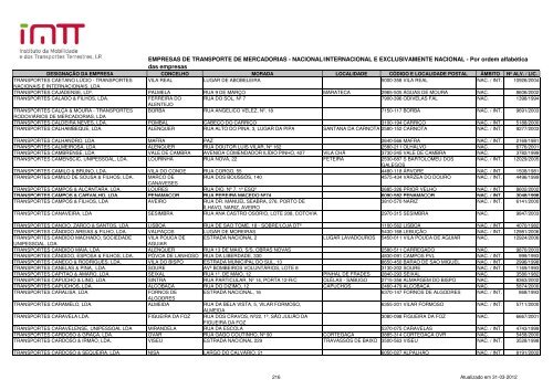 EMPRESAS DE TRANSPORTE DE MERCADORIAS ... - Imtt