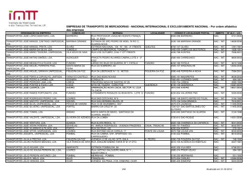 EMPRESAS DE TRANSPORTE DE MERCADORIAS ... - Imtt