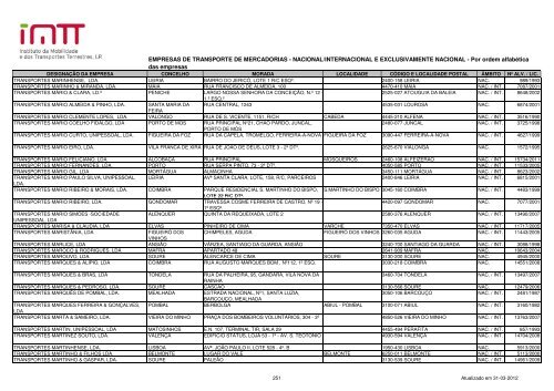 EMPRESAS DE TRANSPORTE DE MERCADORIAS ... - Imtt