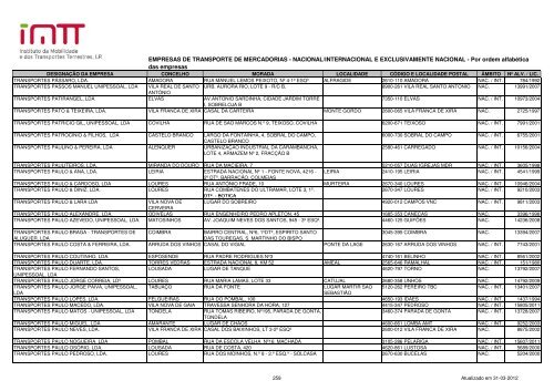 EMPRESAS DE TRANSPORTE DE MERCADORIAS ... - Imtt