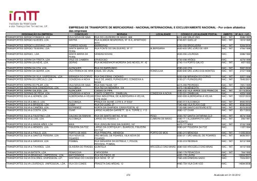 EMPRESAS DE TRANSPORTE DE MERCADORIAS ... - Imtt