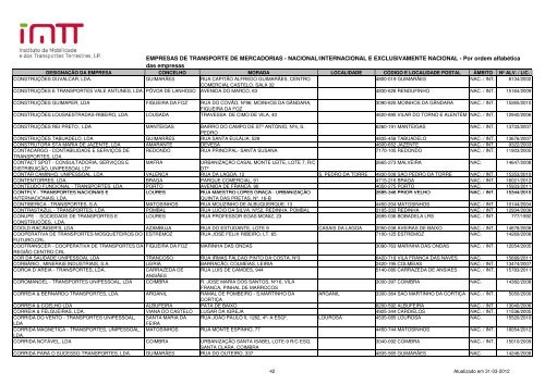 EMPRESAS DE TRANSPORTE DE MERCADORIAS ... - Imtt