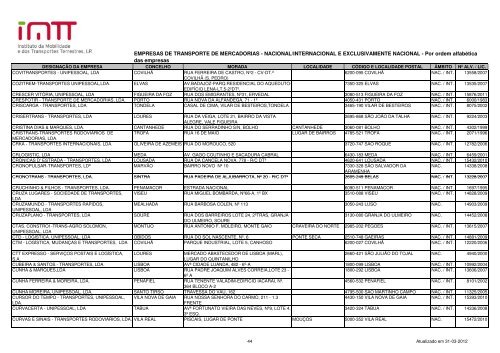 EMPRESAS DE TRANSPORTE DE MERCADORIAS ... - Imtt