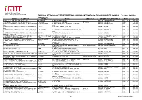 EMPRESAS DE TRANSPORTE DE MERCADORIAS ... - Imtt