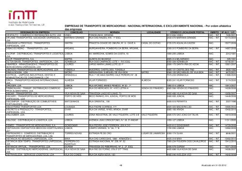 EMPRESAS DE TRANSPORTE DE MERCADORIAS ... - Imtt