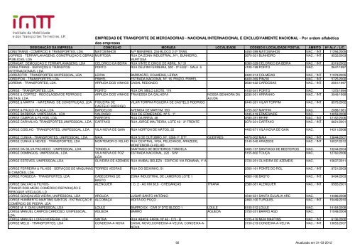 EMPRESAS DE TRANSPORTE DE MERCADORIAS ... - Imtt