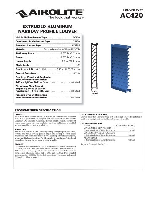 Louver Free Area Chart