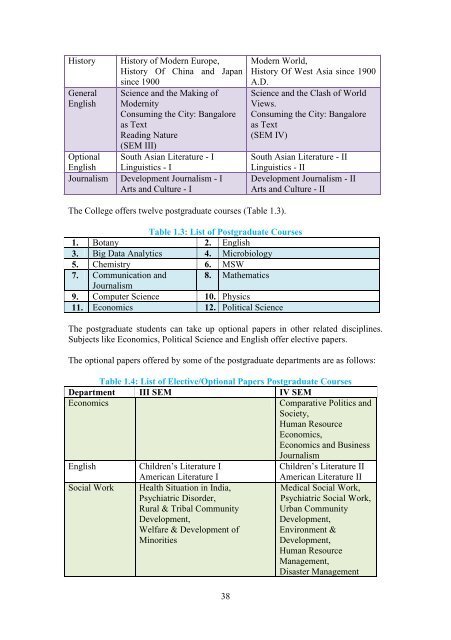 SSR-2012-16_SJC