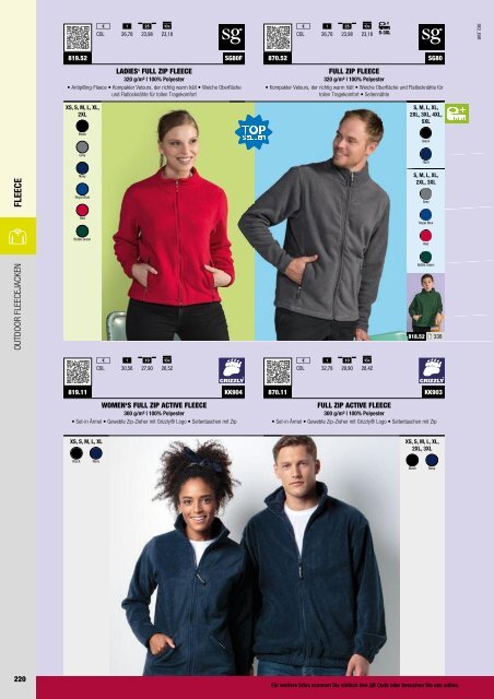 Textil Austria Katalog