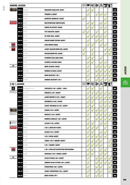 Textil Austria Katalog