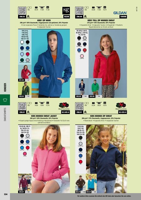 Textil Austria Katalog