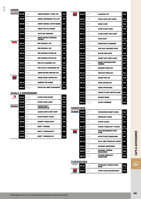 Textil Austria Katalog