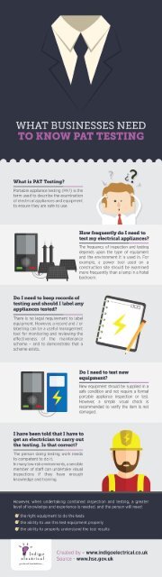 What Businesses Need To Know Pat Testing