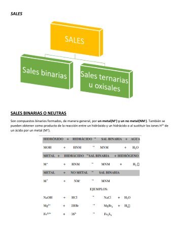 SALES (1)