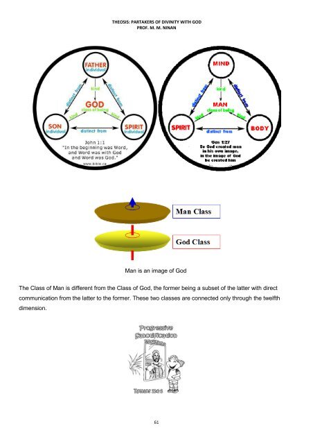 Theosis