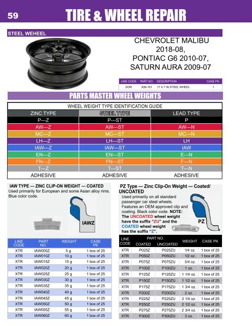 TIRE AND WHEEL REPAIR 2017