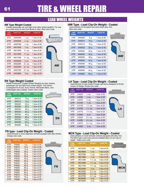 TIRE AND WHEEL REPAIR 2017