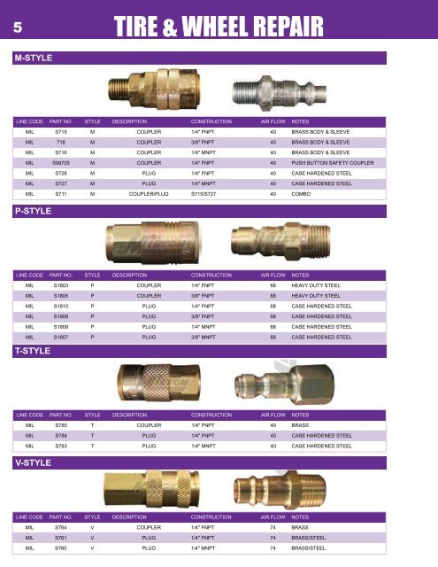 TIRE AND WHEEL REPAIR 2017