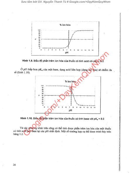 LIÊN QUAN CẤU TRÚC VÀ TÁC DỤNG SINH HỌC ĐÀO TẠO DƯỢC SĨ SAU ĐẠI HỌC NGUYỄN HẢI NAM