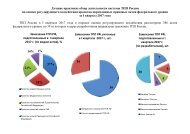  ОРВ за 1 квартал 2017 (572358 v1)