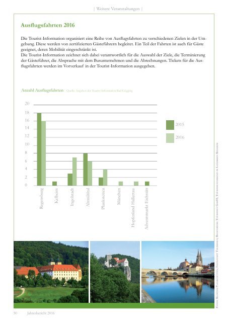 Jahresbericht 2016