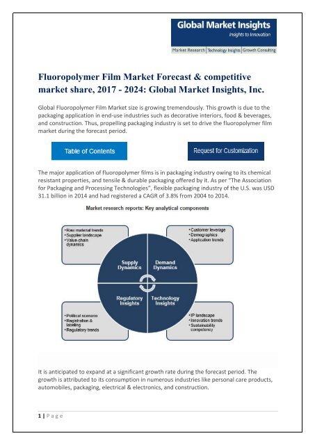Fluoropolymer Film 