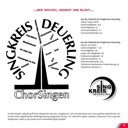 Festschrift online neu