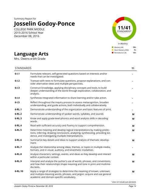 josselin-godoy-ponce-progress-report