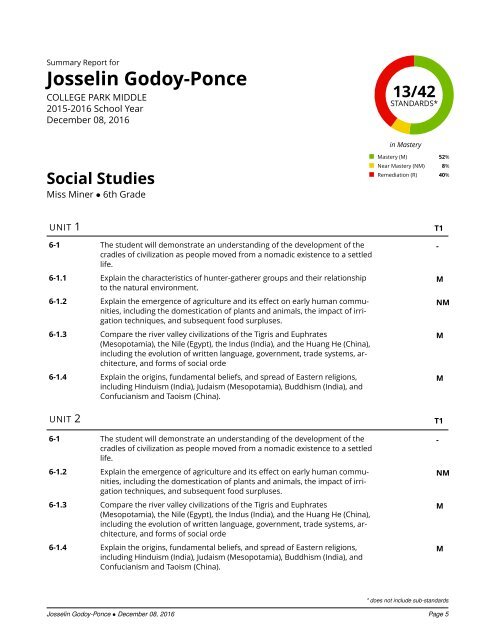josselin-godoy-ponce-progress-report