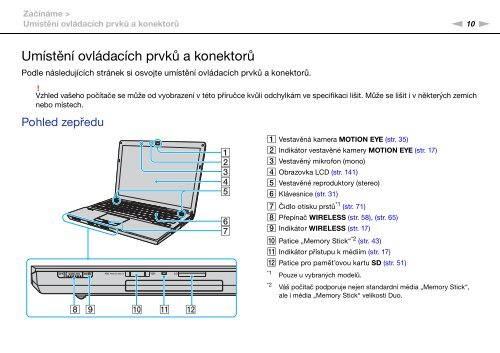 Sony VGN-SR57X - VGN-SR57X Mode d'emploi Tch&egrave;que