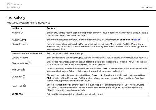 Sony VGN-SR57X - VGN-SR57X Mode d'emploi Tch&egrave;que