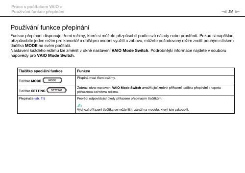 Sony VGN-SR57X - VGN-SR57X Mode d'emploi Tch&egrave;que