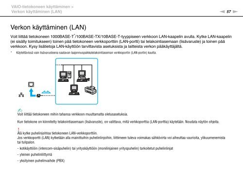 Sony VGN-SR57X - VGN-SR57X Mode d'emploi Finlandais