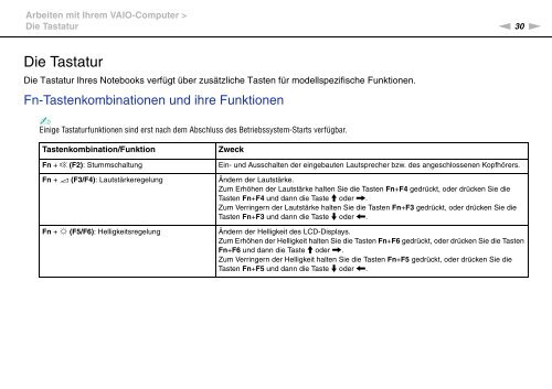 Sony VGN-NW21EF - VGN-NW21EF Istruzioni per l'uso Tedesco