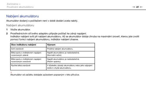 Sony VGN-NW21EF - VGN-NW21EF Istruzioni per l'uso Ceco