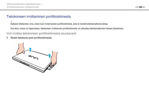 Sony VPCSB1S1E - VPCSB1S1E Mode d'emploi Finlandais