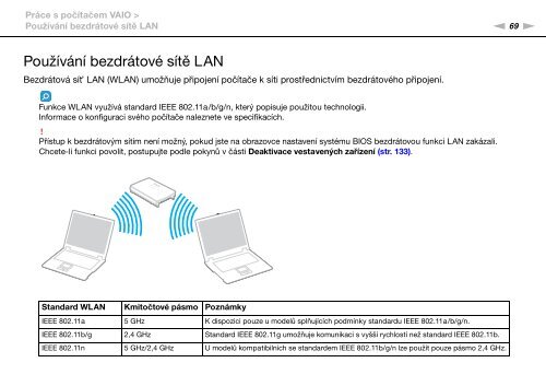 Sony VPCSB1S1E - VPCSB1S1E Mode d'emploi Tch&egrave;que