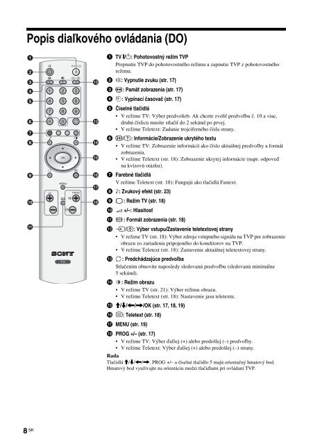 Sony KLV-15SR3E - KLV-15SR3E Istruzioni per l'uso Slovacco