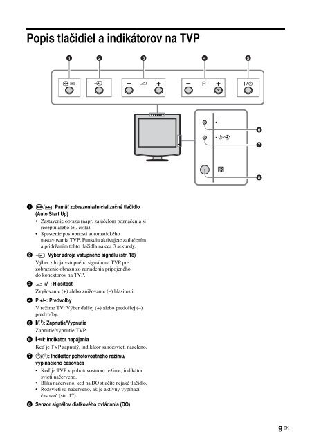 Sony KLV-15SR3E - KLV-15SR3E Istruzioni per l'uso Slovacco