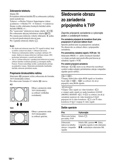 Sony KLV-15SR3E - KLV-15SR3E Istruzioni per l'uso Slovacco