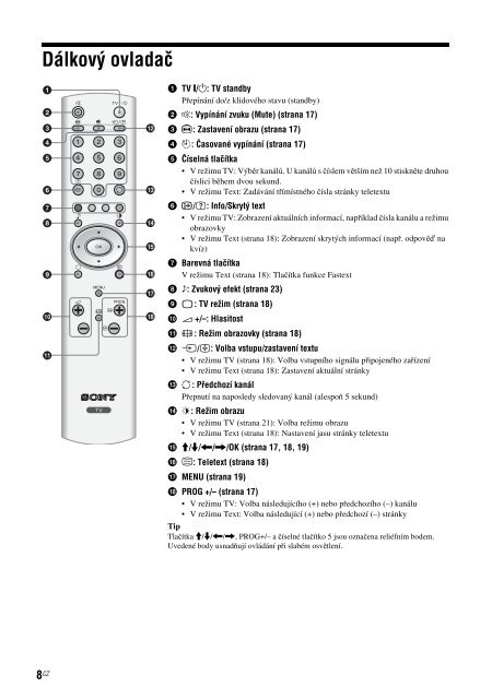 Sony KLV-15SR3E - KLV-15SR3E Istruzioni per l'uso Ceco