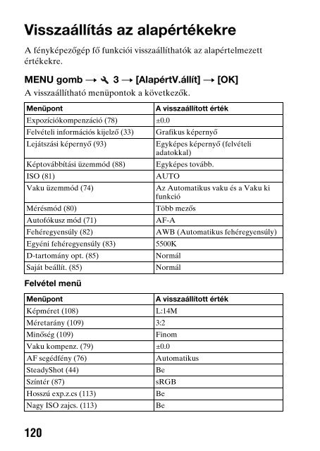 Sony DSLR-A290L - DSLR-A290L Consignes d&rsquo;utilisation Hongrois