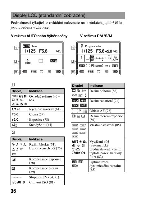 Sony DSLR-A290L - DSLR-A290L Consignes d&rsquo;utilisation Tch&egrave;que